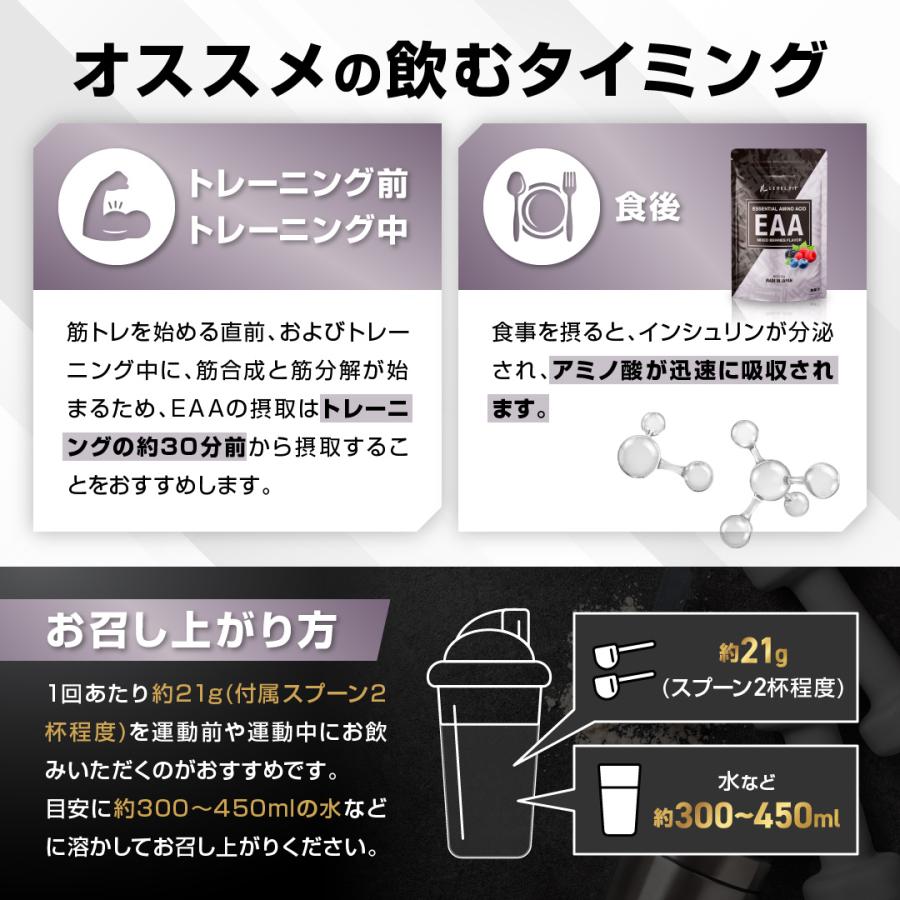 オススメの飲むタイミング