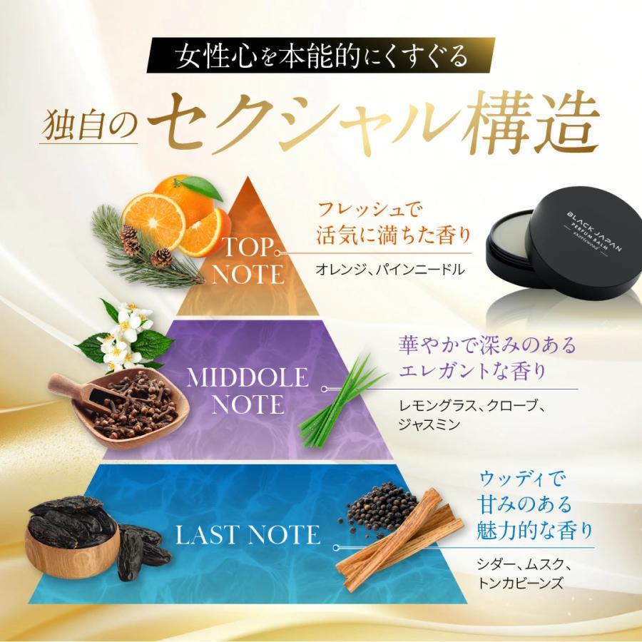 BLACK JAPAN 練り香水 エキゾチックウッドの香り 17g メンズ バーム