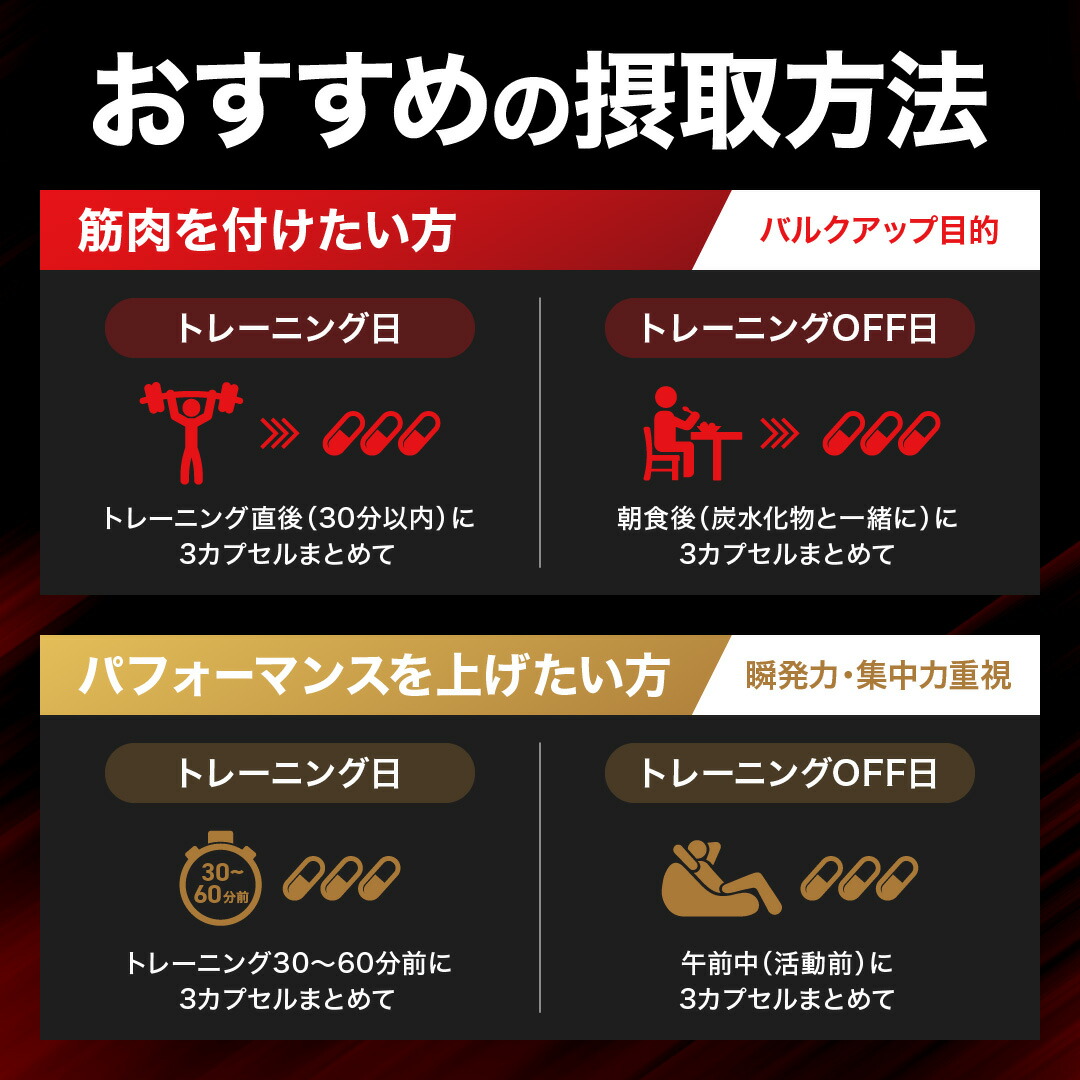 クレアチン 摂取