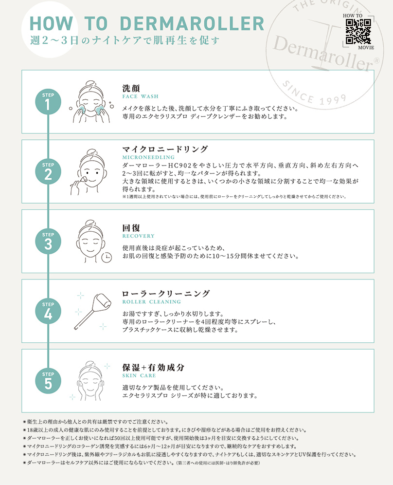 ダーマローラー使用方法