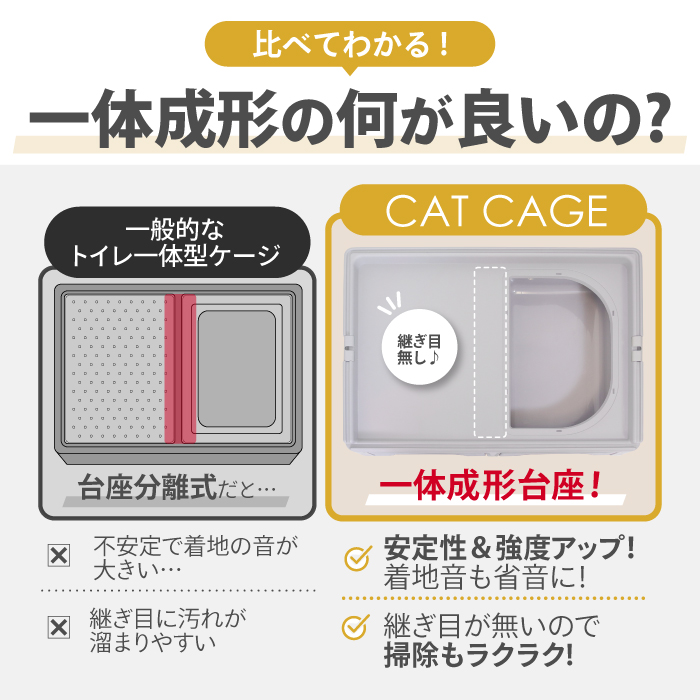 キャットケージ 2段 3段トイレ付き 猫ゲージ キャットゲージ ペット
