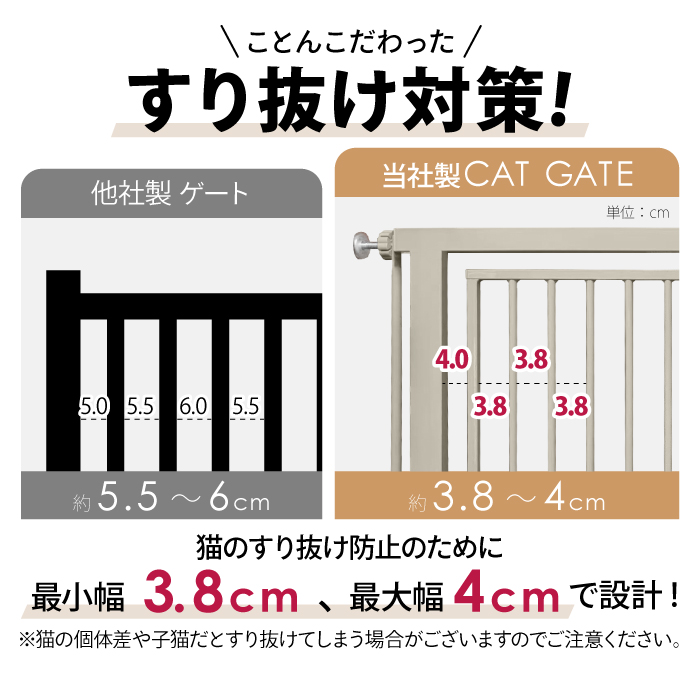 高さ186.5cm 猫 脱走 防止 ハイタイプ ペットゲート ネコ CATGATE 柵