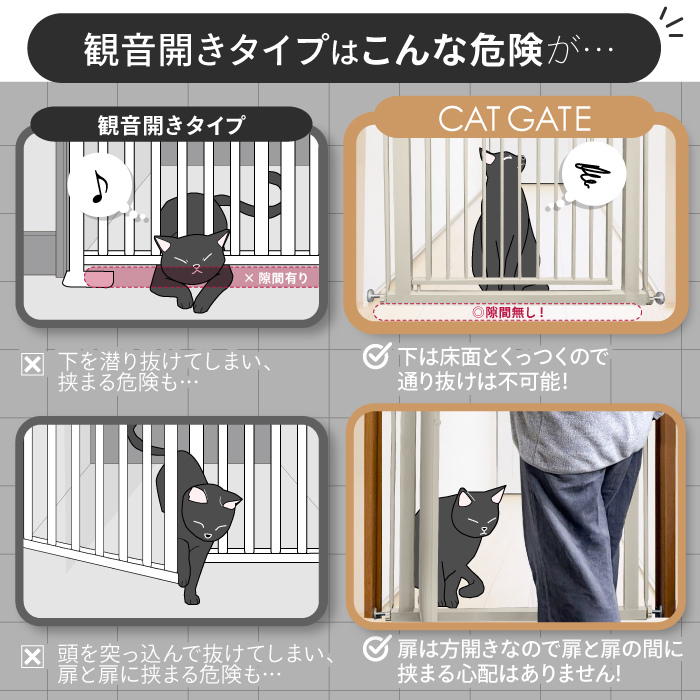 キャットウォーク　脱走防止柵　合計7点セット 楽天市場】高190・148cm / 幅75〜245cm sopoa®公式 CAT WALL ペット