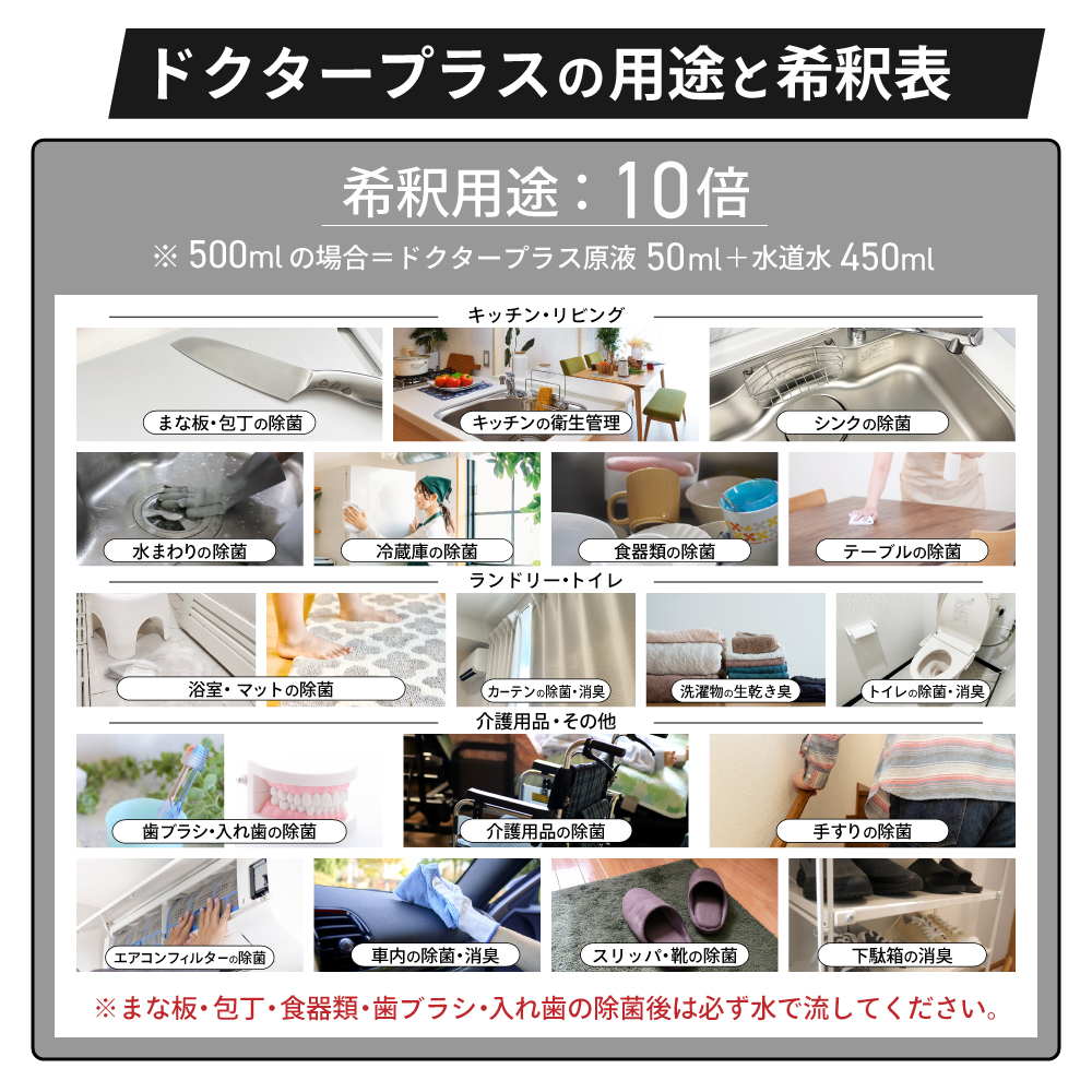次亜塩素酸水 600ppm ドクタープラス 大容量 原液 600ml Dr.PLUS 次亜