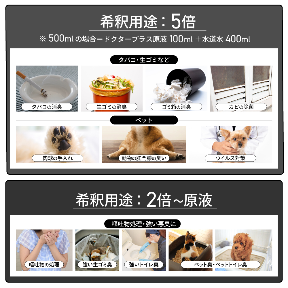 次亜塩素酸水 600ppm ドクタープラス 大容量 原液 600ml Dr.PLUS 次亜