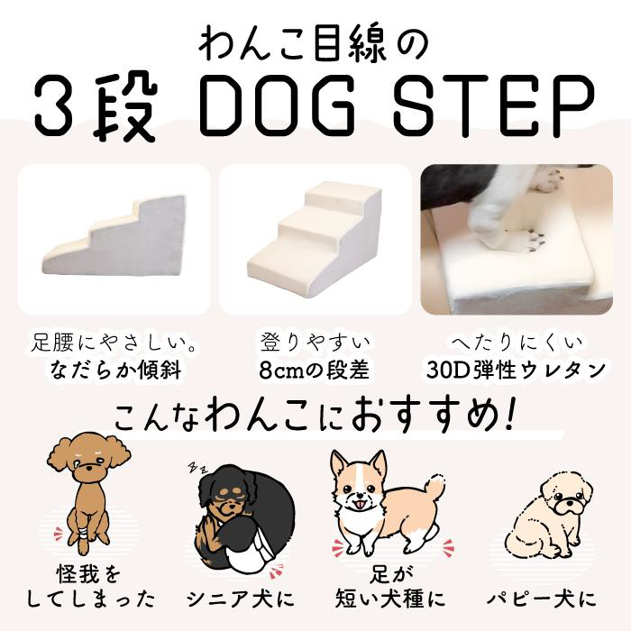 ドッグステップ 3段 犬用ステップ ペットスロープ 犬 ペット らくだん ステップ スロープ 階段 踏み台 ペットステップ 関連画像1