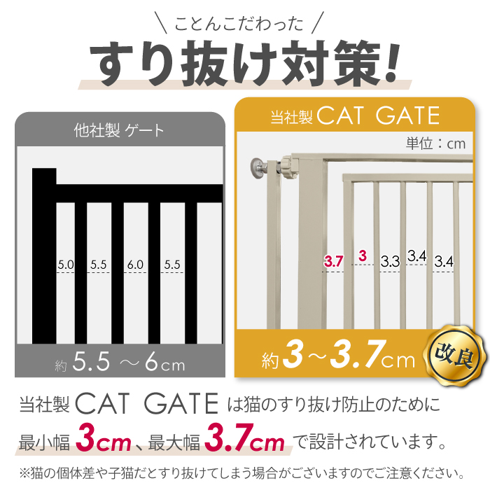 大改良 高さ197cm】 猫 脱走 防止 超ハイタイプ ペットゲート ネコ