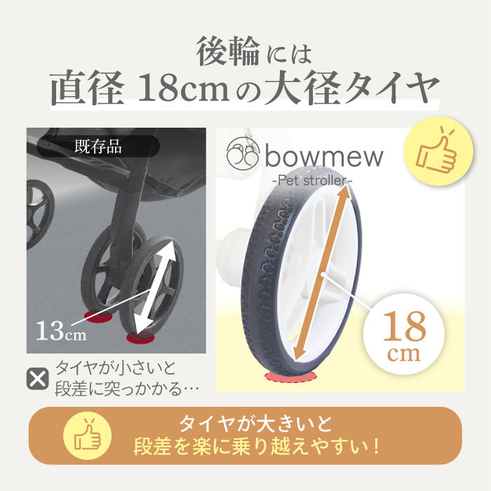 bowmew 軽量 なめらか走行 ペットカート 2匹並んで乗れる 小型犬 中型
