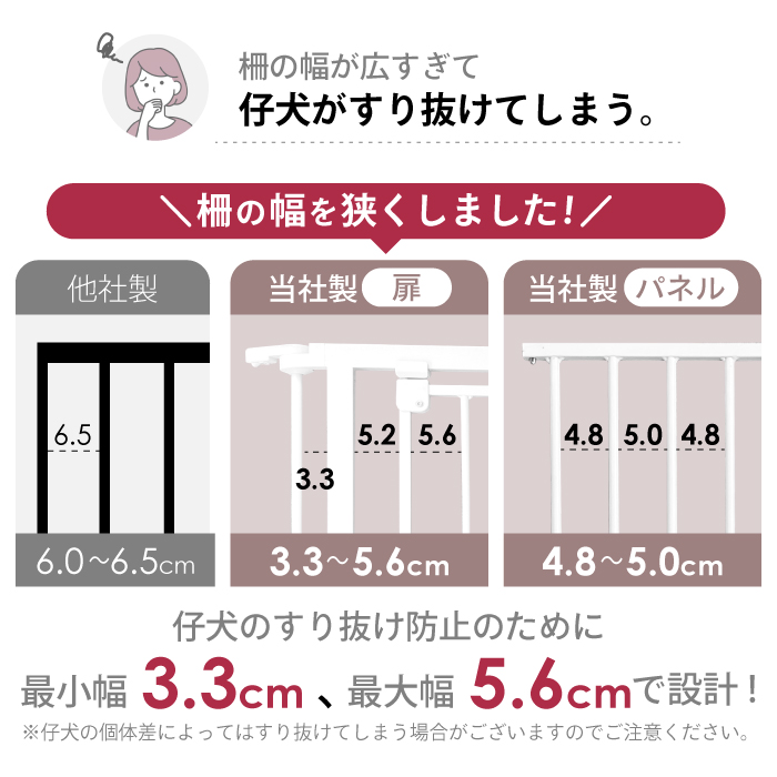 ランキング1位224回受賞】犬 ケージ ゲージ ペットケージ ペットゲージ
