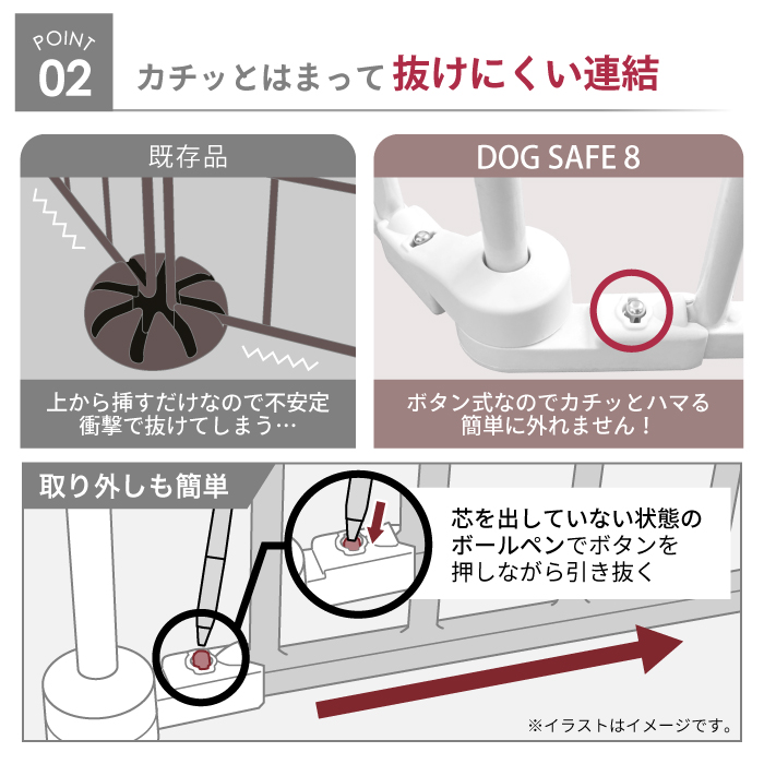 ランキング1位224回受賞】犬 ケージ ゲージ ペットケージ ペットゲージ