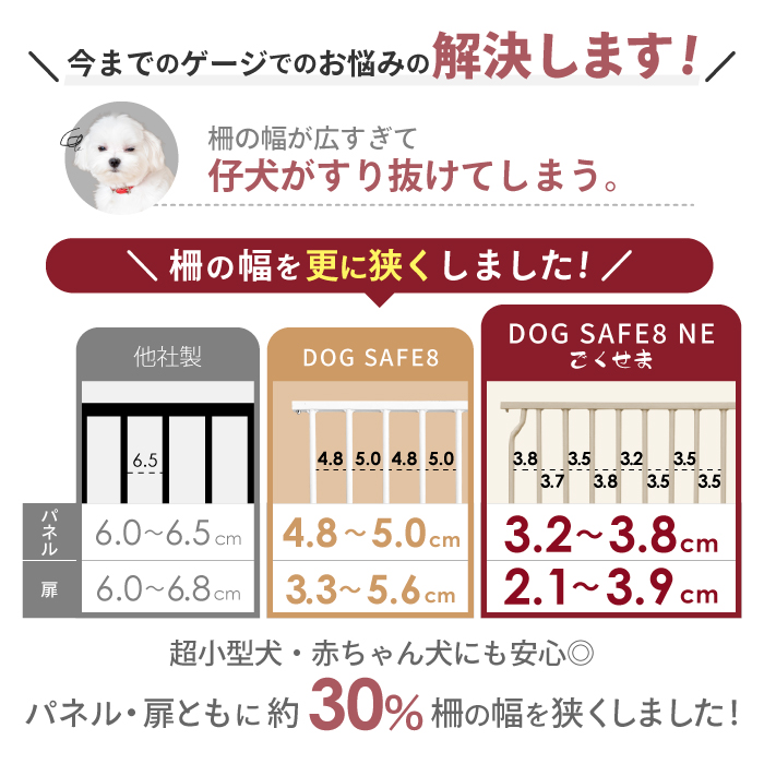 脱走できない大改良】犬 サークル ケージ ゲージ ペットサークル