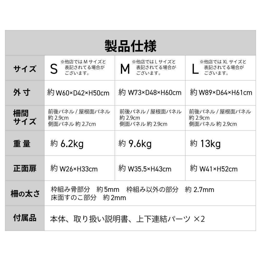 2・3個セット】【業務用】 カーボンスチール製 ペットケージ 猫 犬