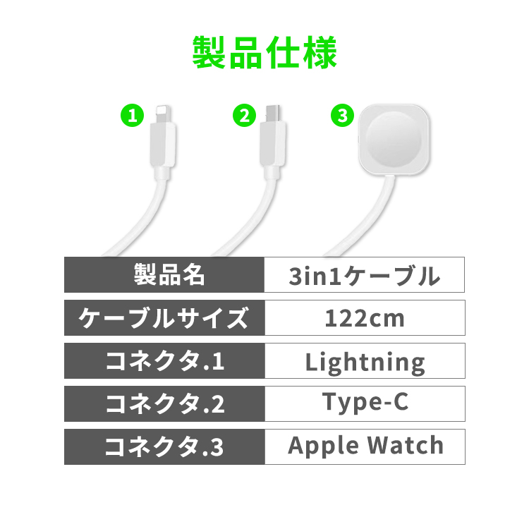 3in1充電ケーブル ライトニングケーブル Micro USB Type C iPhone Apple Watch 3in1 充電 ケーブル 2A 急速 充電 1本3役 アイフォン アップル ウォッチ 1.2m :cb-006:プロジェクター 小型 SEBURO 通販 