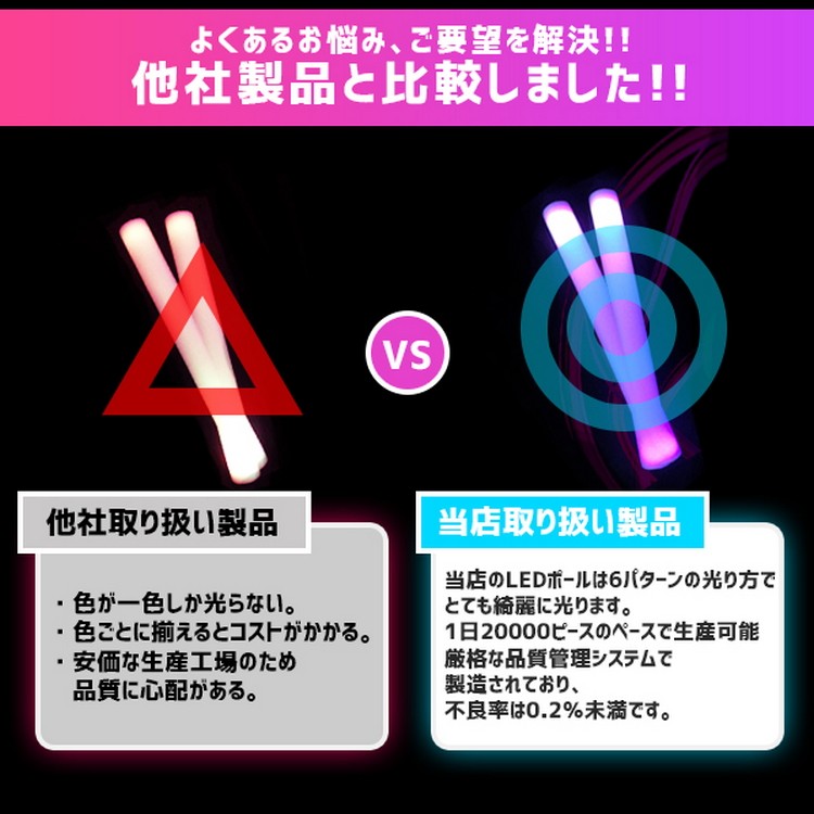 光るLEDスティック LEDポール 6パターンカラー変更可能 業販価格 ハロウィン 宴会 ナイトプール クラブ フェス 光る棒