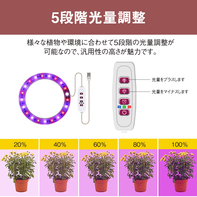 植物育成ライト,two,head,植物ライト,LED成長ライト,屋内植物,フルスペクトル,5V,USB,エンジェルリング,植物ライト,室内栽培,観葉植物,植物成長促進用ランプ,野菜,日照不足解消