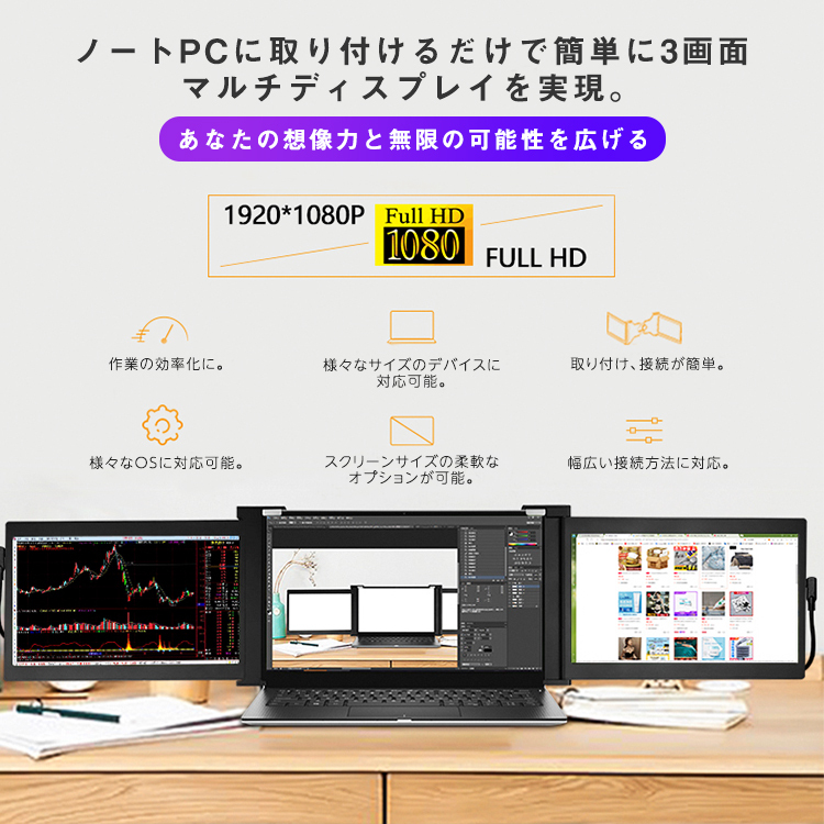 モバイルモニター Tri-Screen トライスクリーン 10.1インチ モバイル