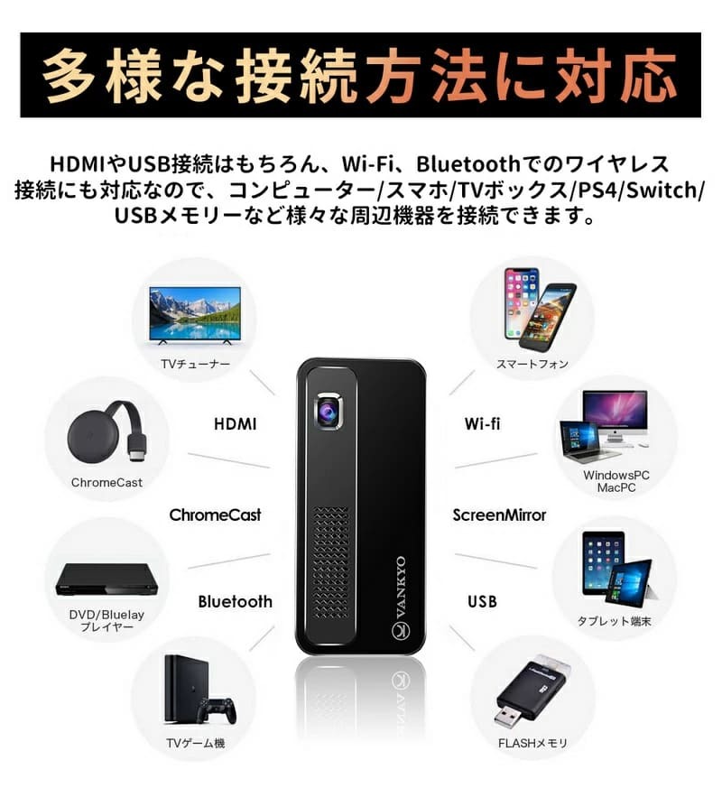 プロジェクター 天井 家庭用 小型 モバイル dvd スマホ VANKYO コンパクト Bluetooth 接続 WiFi モバイルプロジェクター  iPhone android 映画 VANKYO GO300 : vankyo-002 : プロジェクター 小型 SEBURO - 通販 -  Yahoo!ショッピング