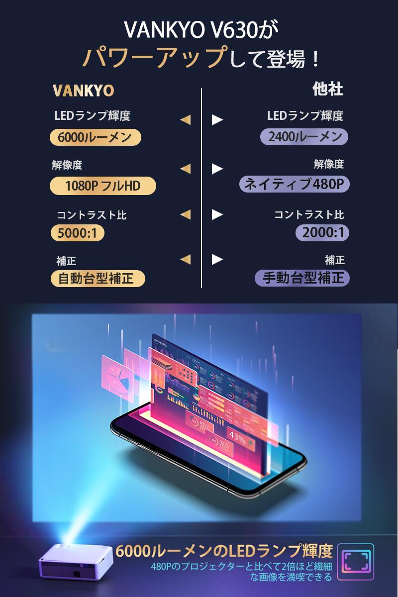 プロジェクター 家庭用 小型 スマホ VANKYO HD 6000ルーメン Leisure