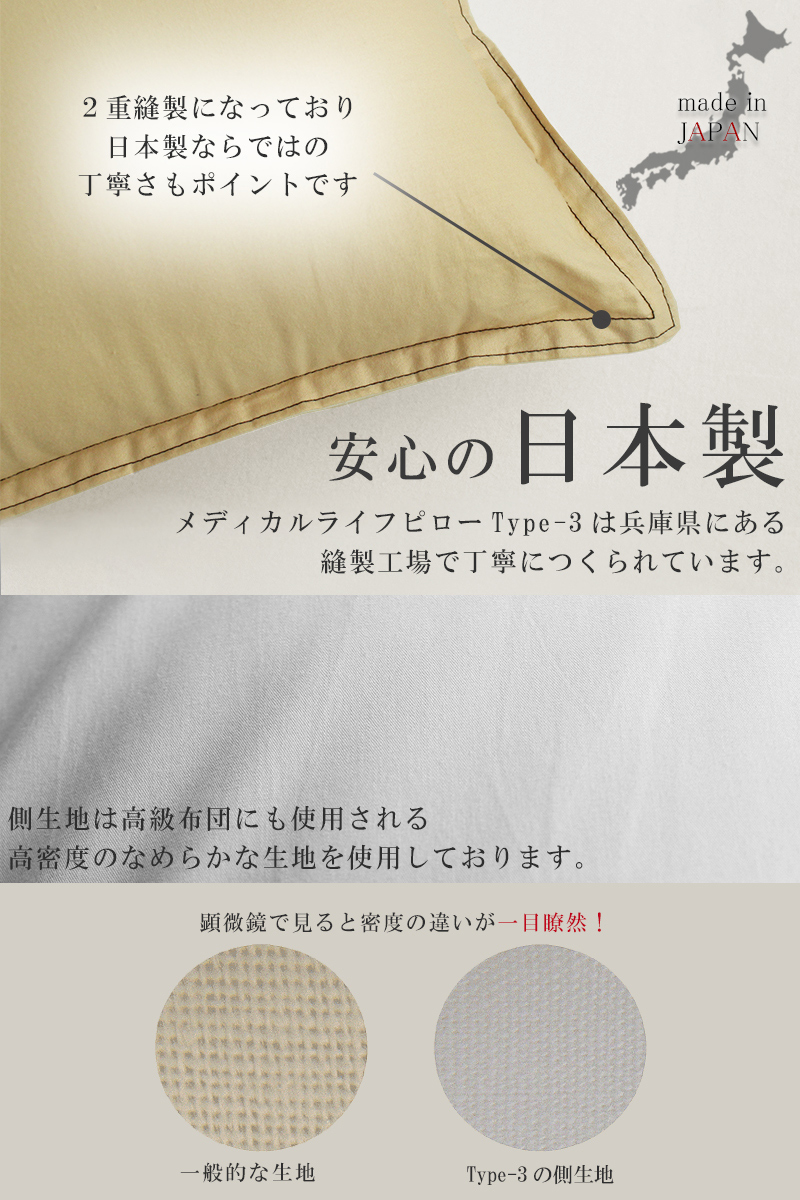 メディカピロー3D 枕 構造医学 健康 整体 整骨院 メディカル 頸椎 矯正