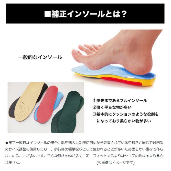 インソール 姿勢矯正 ゲンテン genten 5色 中敷き 足裏 姿勢改善 O脚