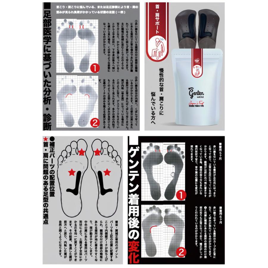 インソール 姿勢矯正 ゲンテン genten 5色 中敷き 足裏 姿勢改善 O脚