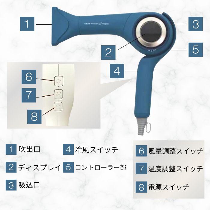 [新品未使用]ラディアント ディモア ドライヤー ホワイト/ブルー radiant（ラディアント） ヘアドライヤー ディモア ドライヤー 正規品