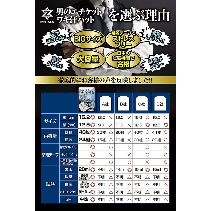 名作 脇汗パッド わきあせパッド 汗取りパッド メンズ 国内検査5種合格