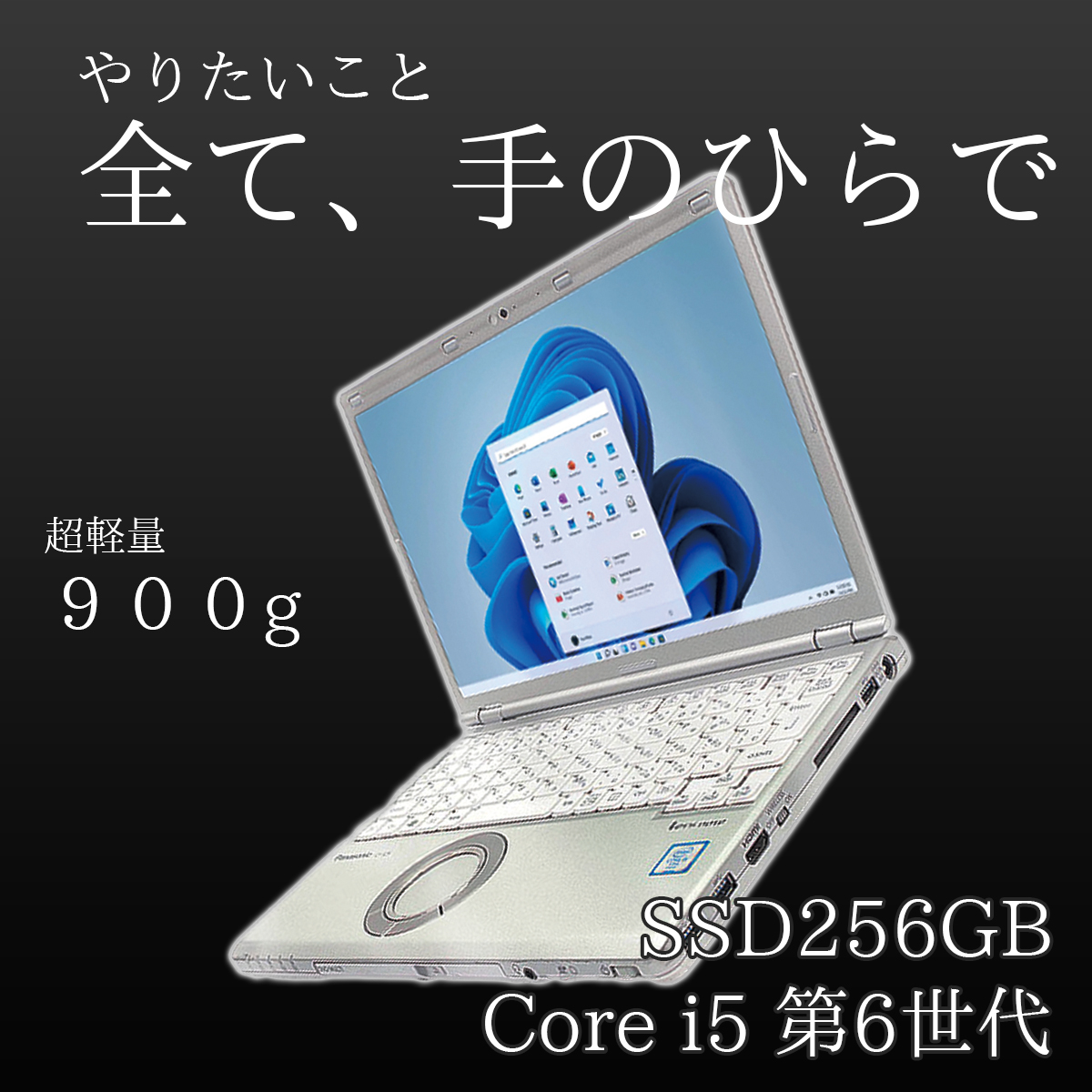 Windows11 中古 ノートパソコン Let's Note Panasonic CF-SZ5 中古