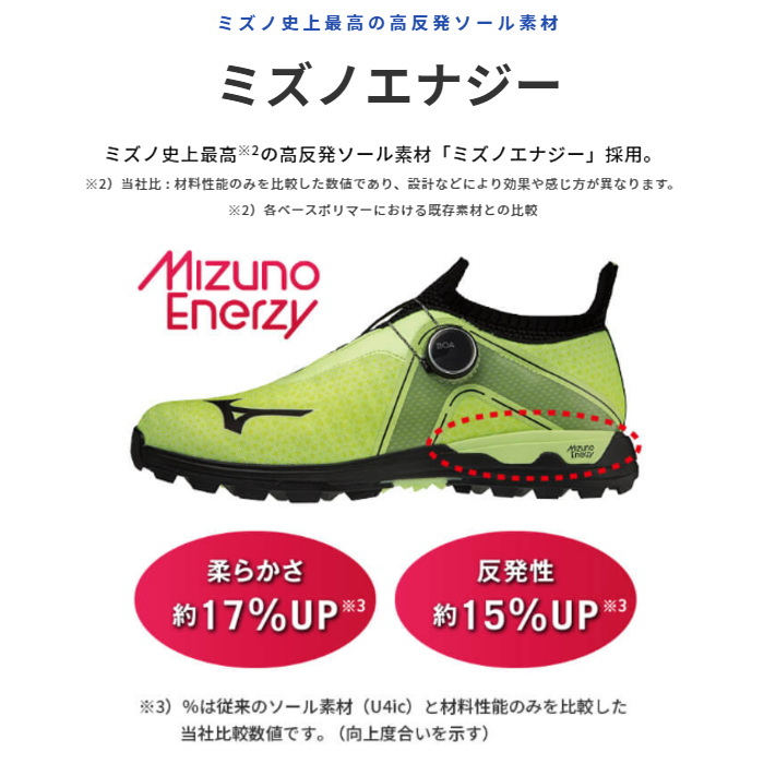 MIZUNO ミズノ メンズ ゴルフ シューズ ウエーブ ハザード ボア WAVE