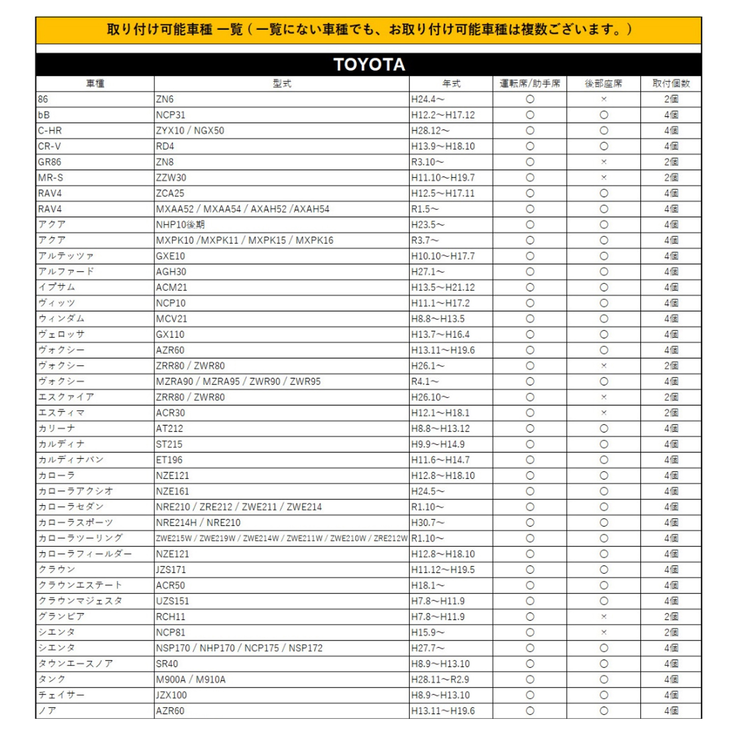 ドアロックカバー 汎用 外装 ドアストライカー ステンレス 4個セット アクセサリー |  | 05