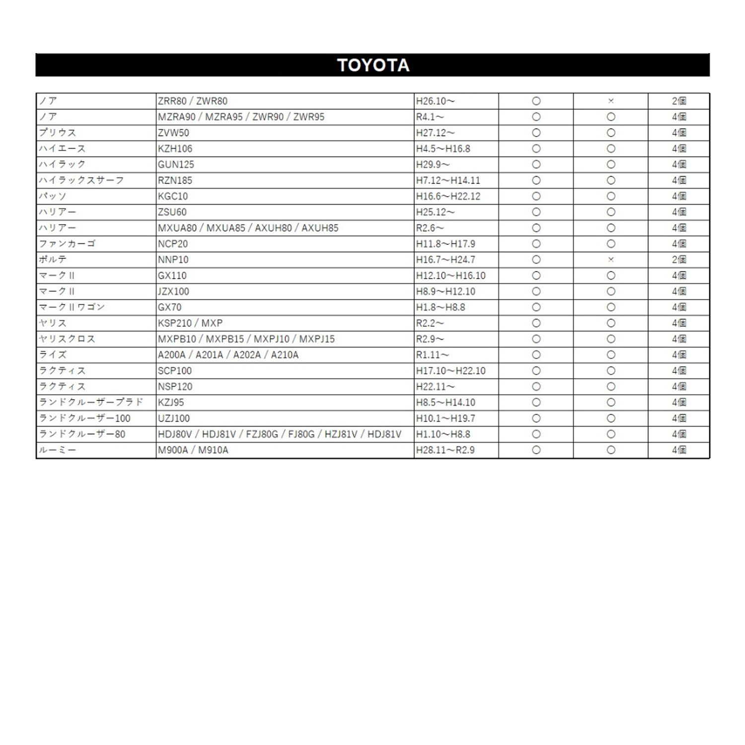 ドアロックカバー 汎用 外装 ドアストライカー ステンレス 4個セット アクセサリー |  | 06
