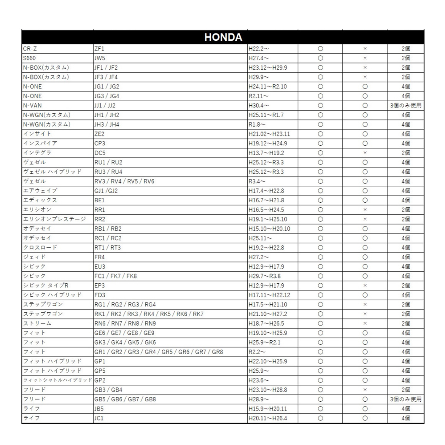 ドアロックカバー 汎用 外装 ドアストライカー ステンレス 4個セット アクセサリー |  | 07