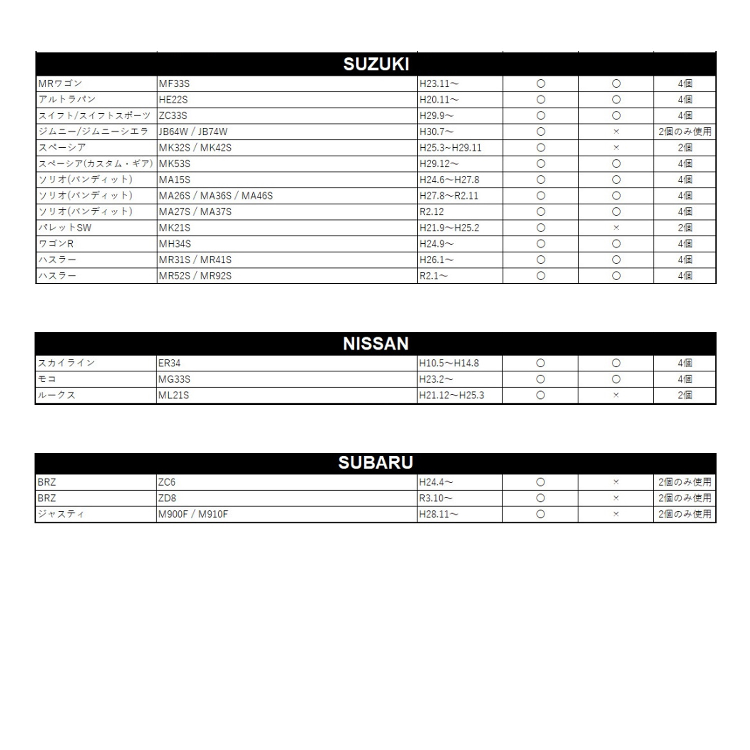 ドアロックカバー 汎用 外装 ドアストライカー ステンレス 4個セット アクセサリー |  | 09