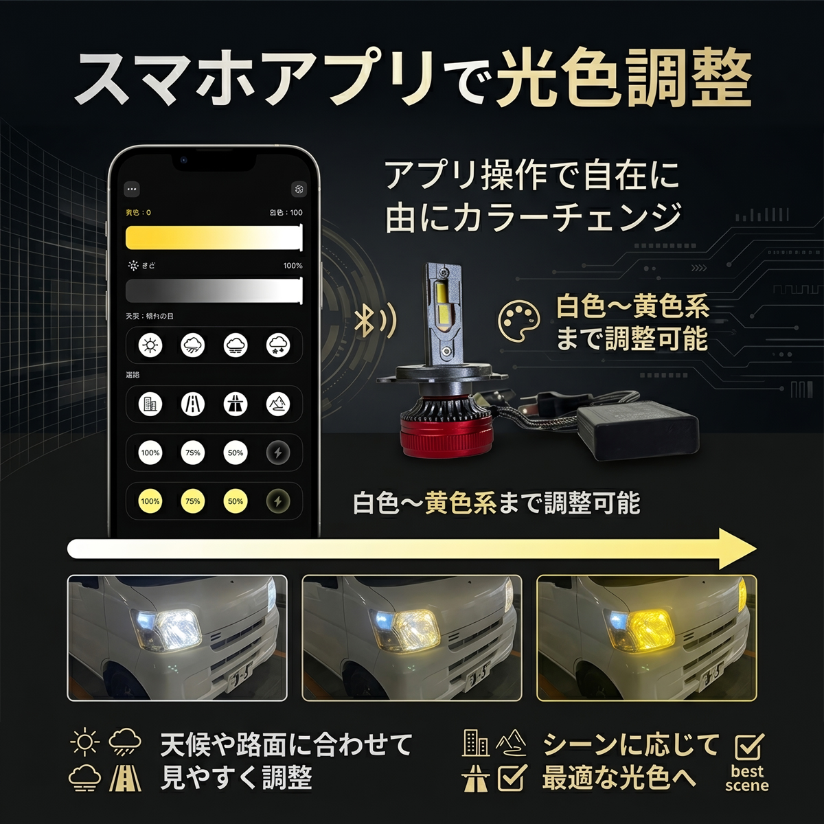 ヴェゼル RU1 RU2 RU3 RU4 H4 LEDヘッドライト バルブ ロービーム 2色