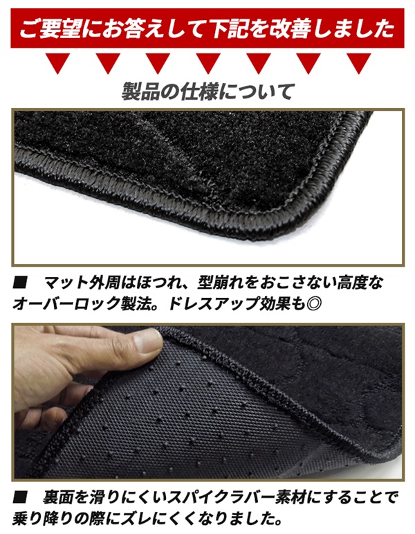 フロアマット 車 汎用 セカンドマット カーマット 汚れ防止 傷防止 後部座席 ２列目 ３列目 すべり止め マット ブラック ベージュ グレー 格子柄 内装 軽自動車 |  | 11