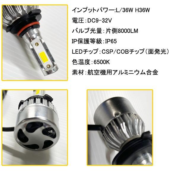 キックス H59A LED フォグランプ H8 H11 H16 LEDバルブ ヘッドライト