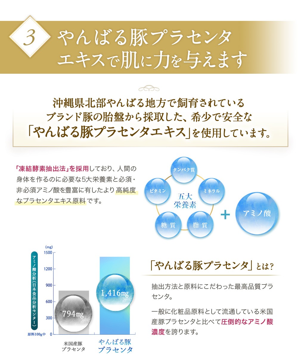 リベラータ クリアアップ セラム 50g（約1ヶ月分