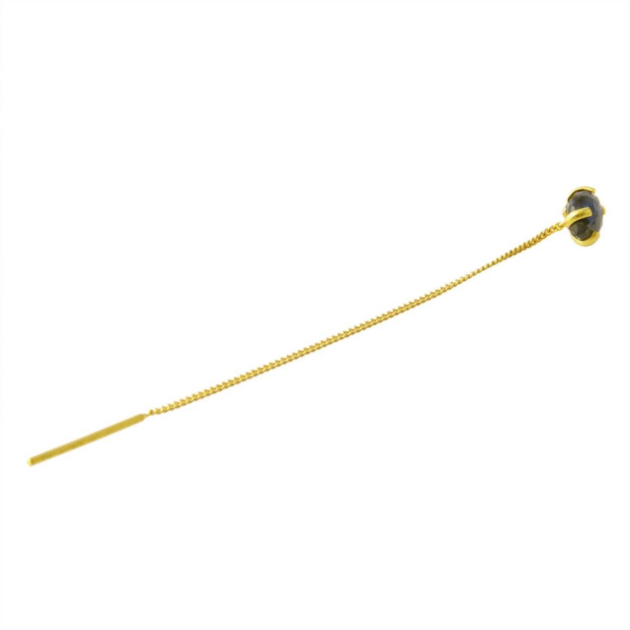 チャンルー CHAN LUU EG-4747 LAB ラブラドライト スレッド スルー ピアス