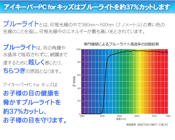 ブルーライトをカットしてお子様の目を守る　軽量素材のPCメガネ　アイキーパーPC for キッズ EK-005 C-13 オレンジ