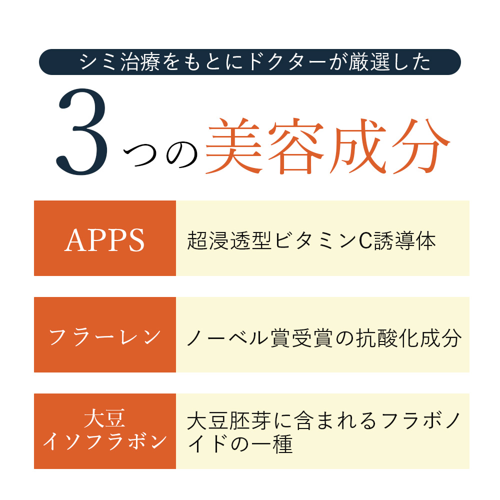 アマランス ドクターソワ APP-C フラ セラム 30ml ビタミンC 美容液 艶