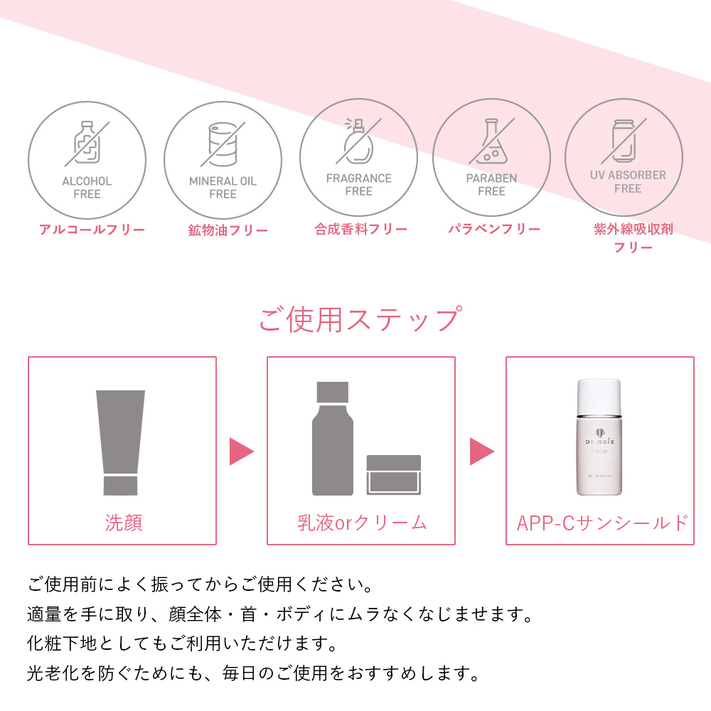 アマランス ドクターソワ APP-C サンシールド UV SPF50+ PA++++
