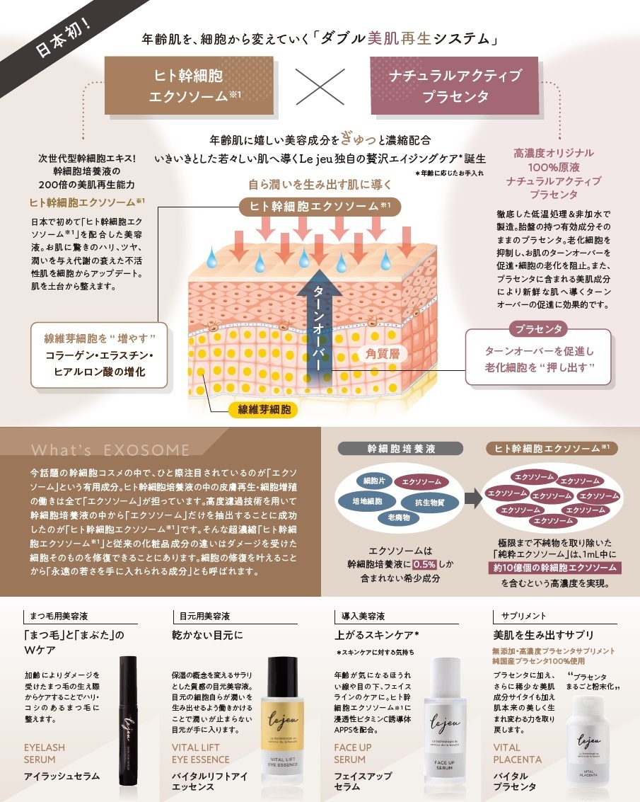 Le jeu ル・ジュ フェイスアップセラム 33mL ＜導入美容液