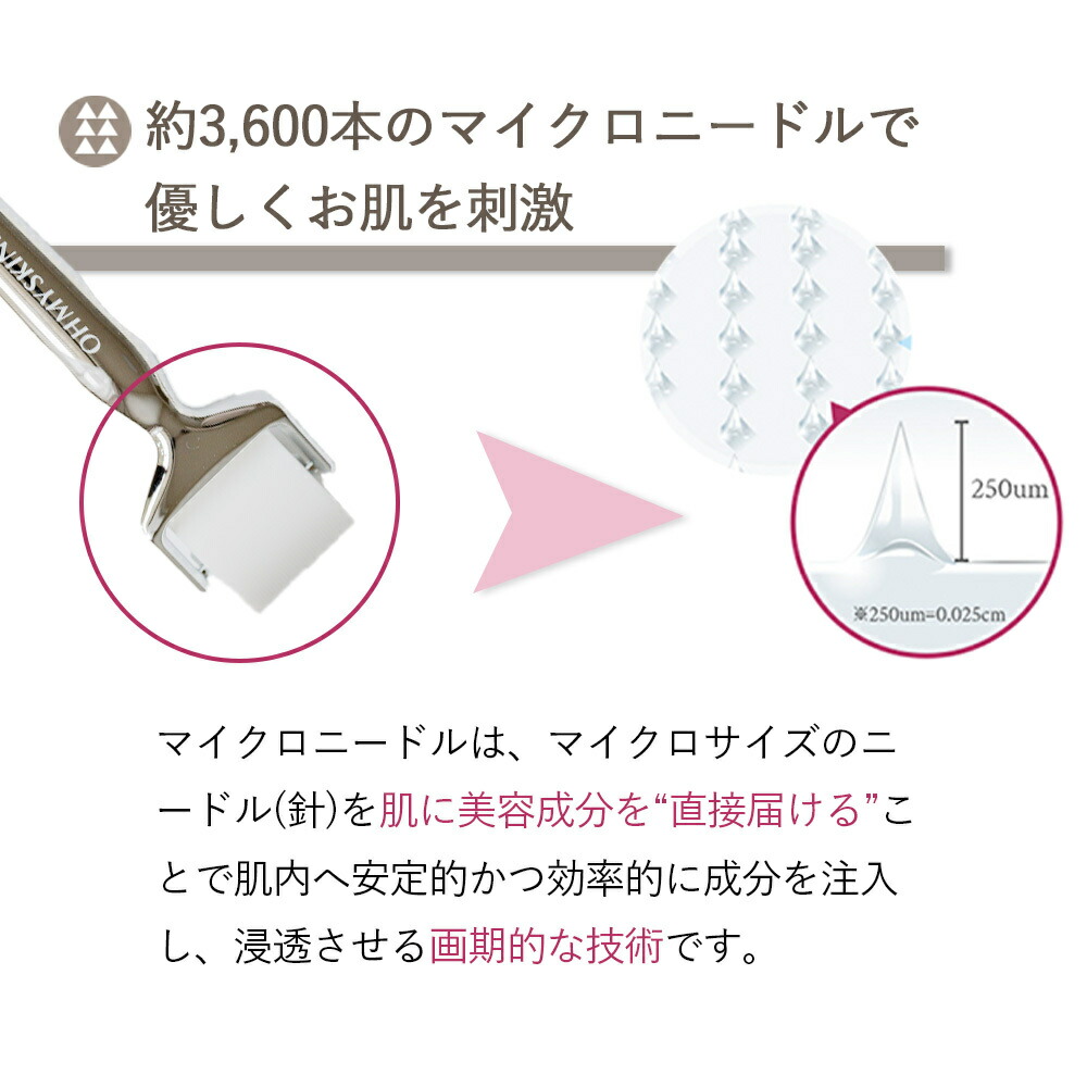 しんしん様★専用　スーパーモデルボディ　ナチュラルスキン OHMYSKIN!!! (使い捨てマイクロニードルローラーパッチ ハンドル