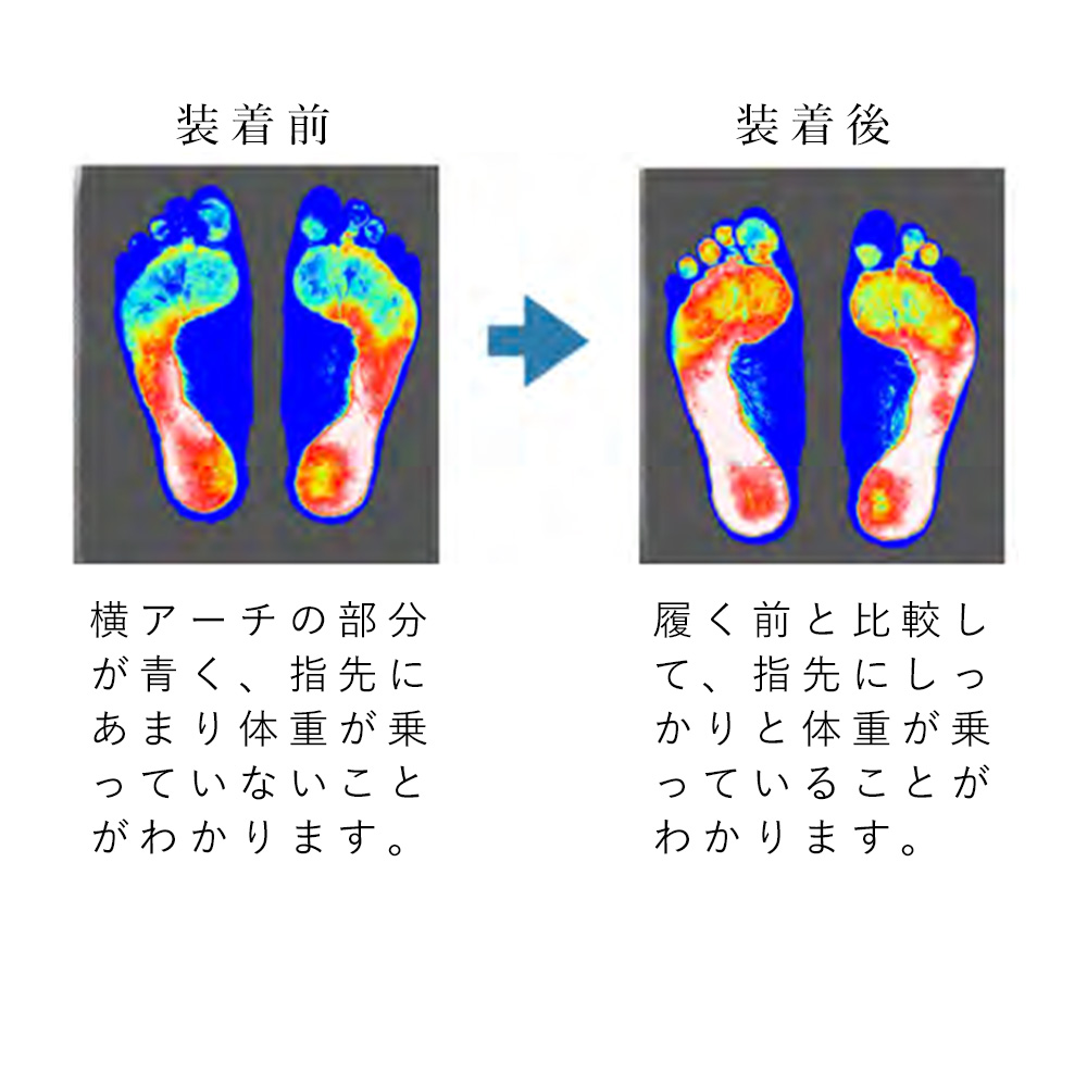 エアライズ フィット AIRISE Fit 正規品 ソックス 靴下 ブラック 黒 5