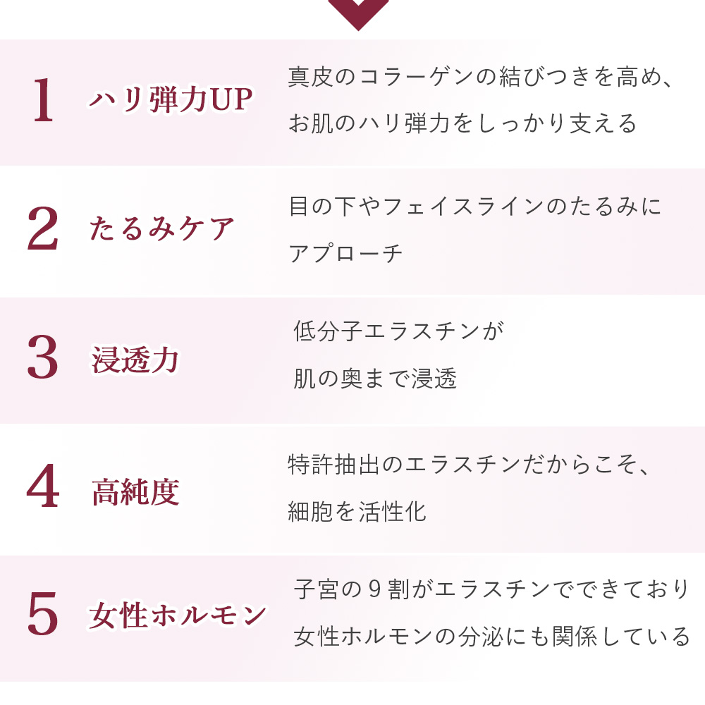 季令 KIREI モイスチャーゲル オールインワンゲル 100ml 高純度エラスチン 98％天然由来の成分 植物幹細胞 ターンオーバー 保湿 キレイ  バストケア ACTLAND : 714502 : Liberta Create Yahoo!店 - 通販 - Yahoo!ショッピング