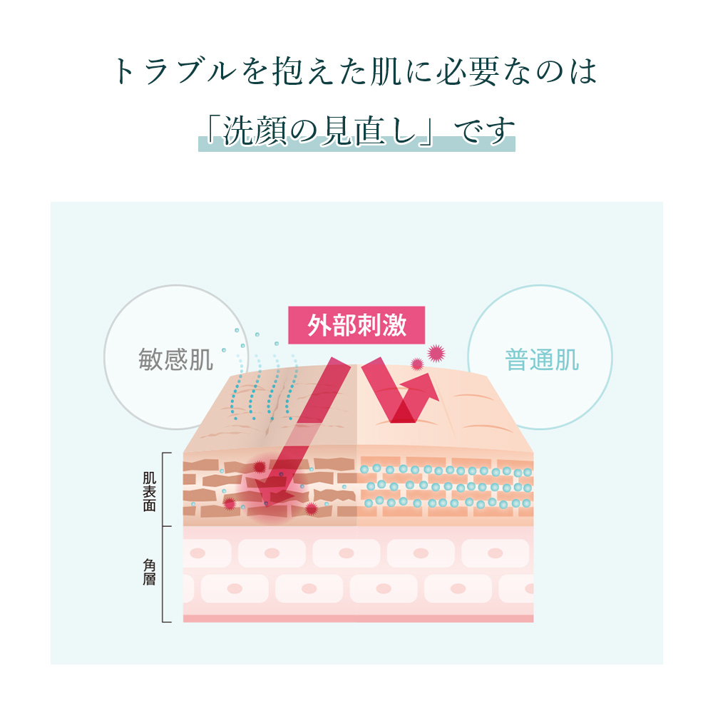 アマランス ドクターソワ マイルドクレンジングジェル 200ml メイク