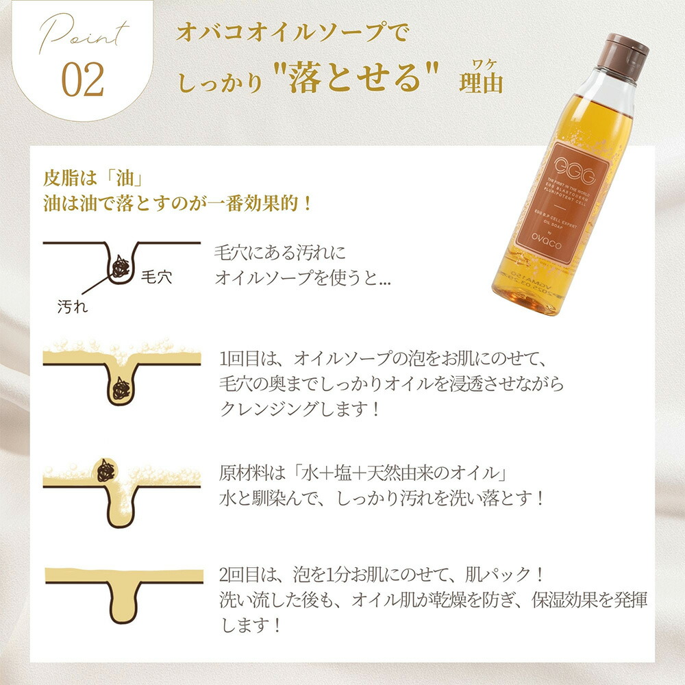 新品未開封　オバコオイルソープフェイシャル＆ボディソープ200ml オバコ オイルソープ - ovaco（オバコ化粧品）【株式会社エスター】