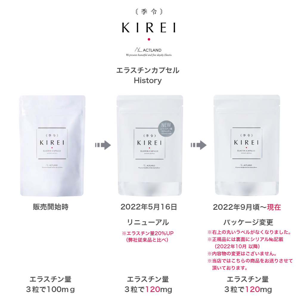 季令 KIREI エラスチンカプセル&バストクリーム セット 新品未開封