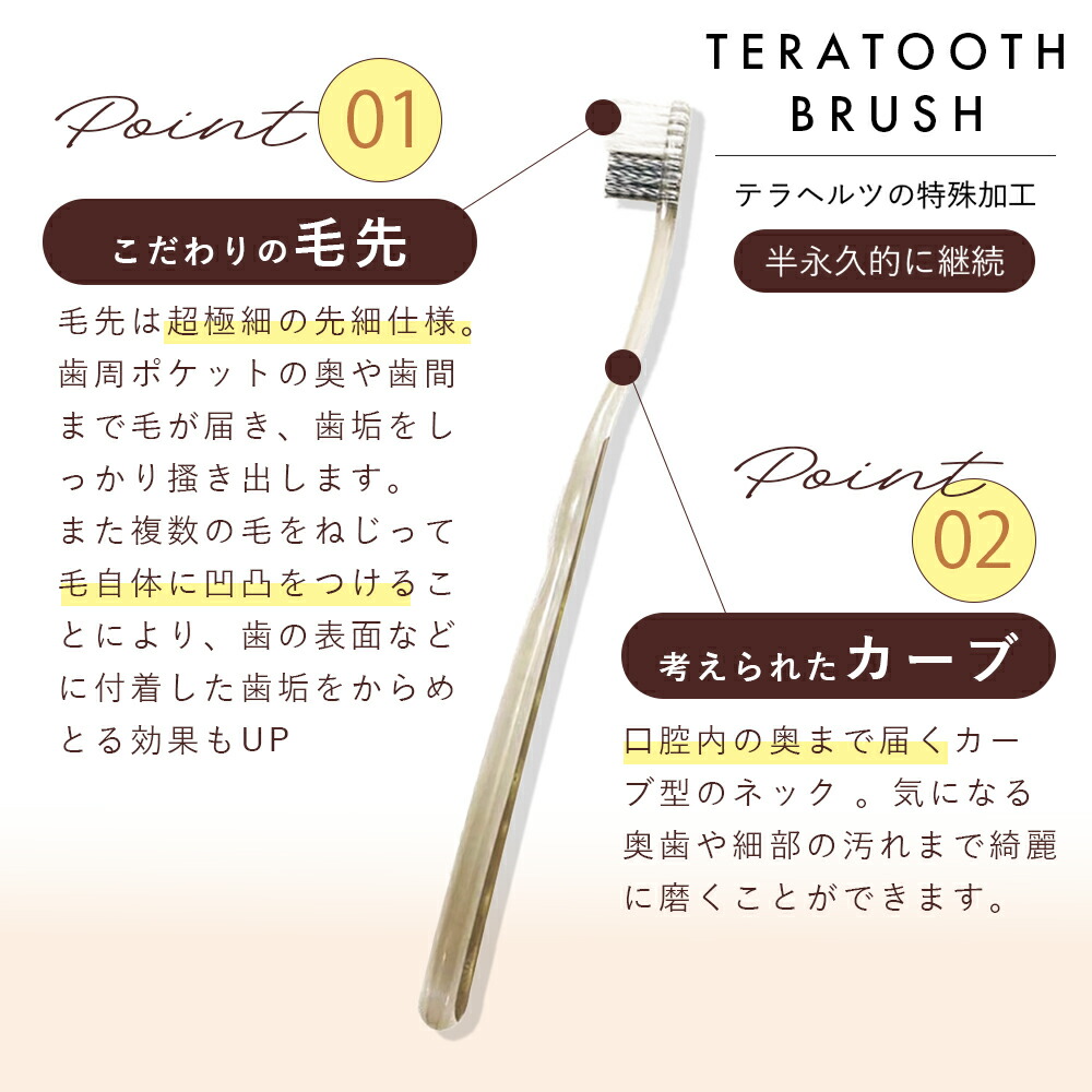 TERA TOOTHBRUSH（テラヘルツ歯ブラシ）1本 テラヘルツ : Liberta
