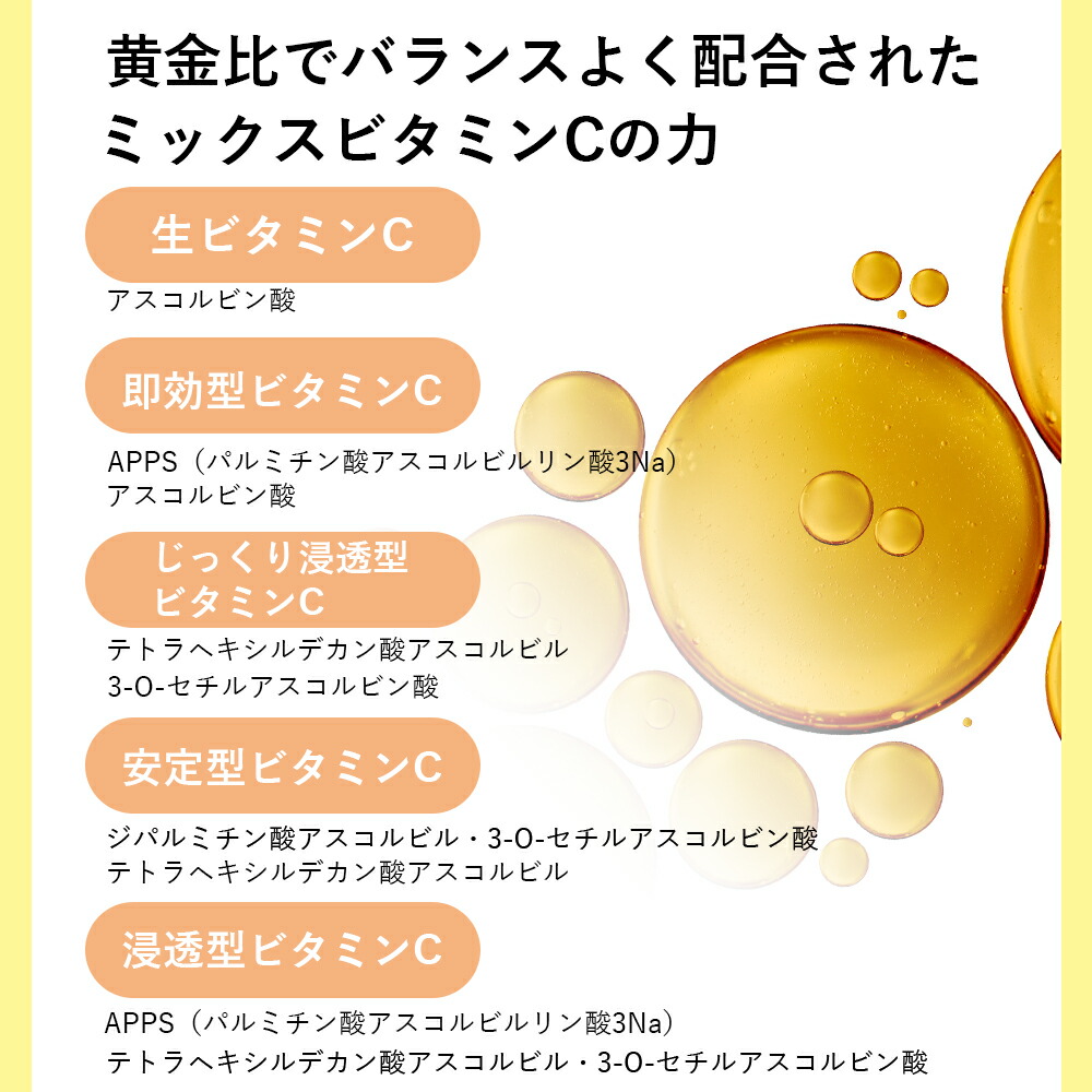 SOIS No.119 ビタボム（VITABOMB） 30ml 高濃度ビタミンC配合 美容液